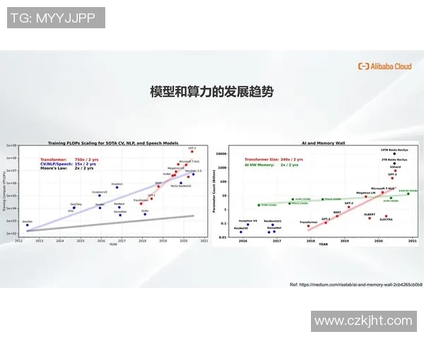 以训练为核心推动全面发展探索高效训练方法的创新与实践